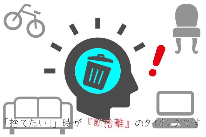 京都便利屋YJBの少量の不用品回収