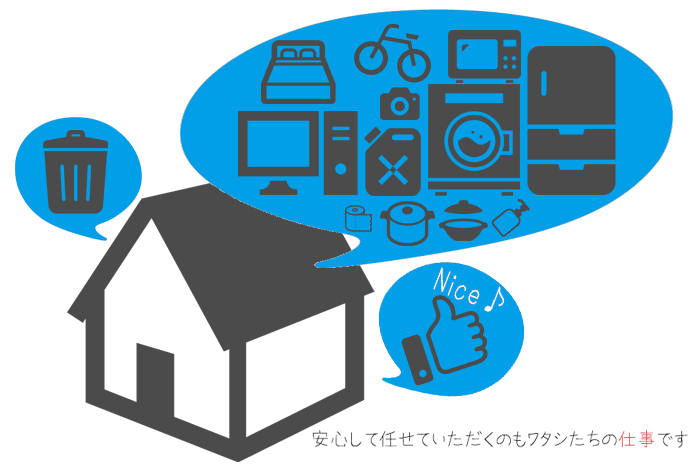 京都便利屋YJB京都市伏見区支局の家一軒分丸ごとの不用品回収