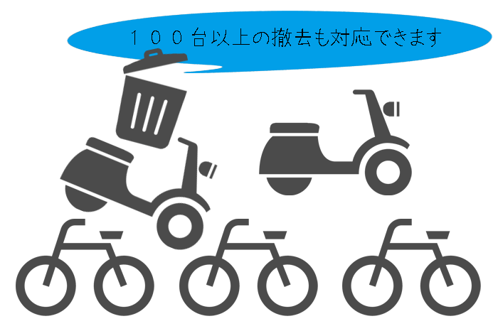 京都便利屋YJBの放置自転車・原付バイクの不用品回収